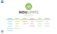 NouLimits